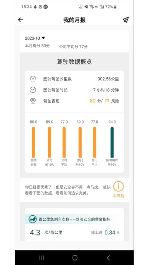 勒夫安驾的應用截圖4