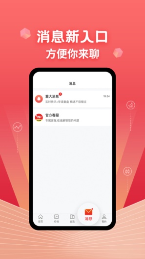 约牛股票 Screenshots4