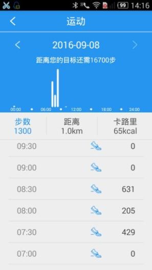H BandApp-Screenshots3