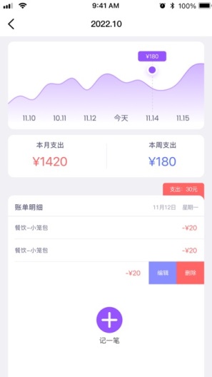 小决定转盘screenshot dell'app3