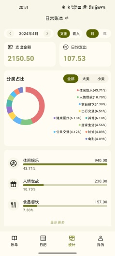 一刻记账ภาพหน้าจอของแอป3