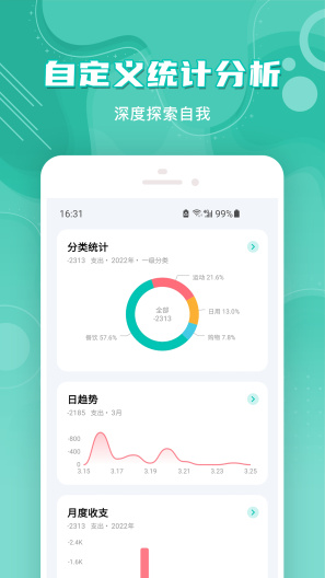 Sprouts的应用截图3