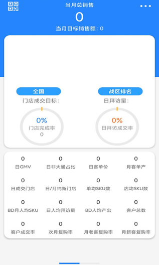 锐锢销售 Screenshots2