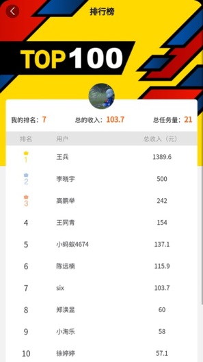 蚂蚁众包的應用截圖4