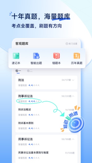 觉晓法考的應用截圖1