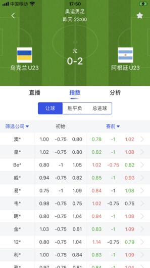 球尚的應用截圖2