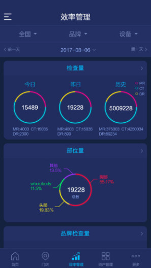 资产管理 Screenshots3