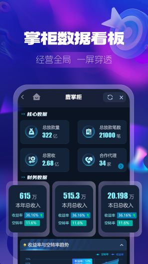 金鹿云 Screenshots6