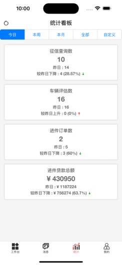 小金马的应用截图2