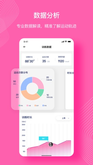AnyFit Screenshots5