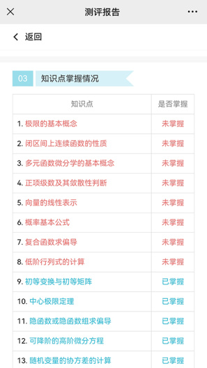 大侠考研题库 скриншоты приложения3