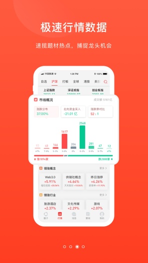 爱股圈的應用截圖3