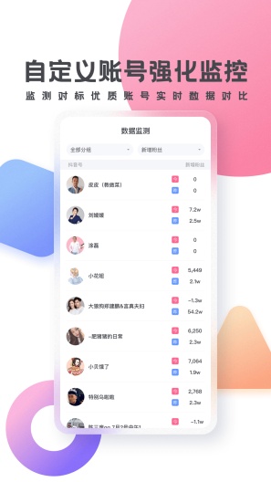 灰豚数据zrzuty ekranu aplikacji3