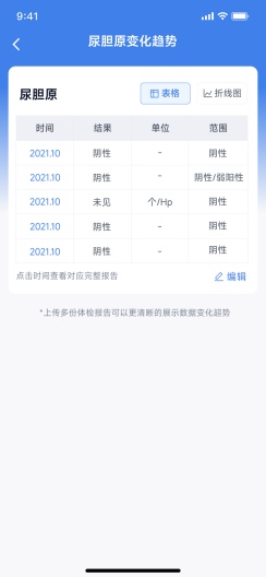 忆诉检 Screenshots7