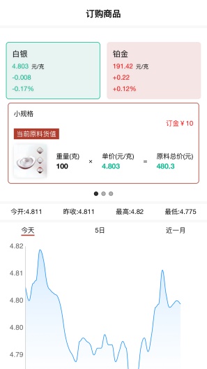 华银ภาพหน้าจอของแอป4