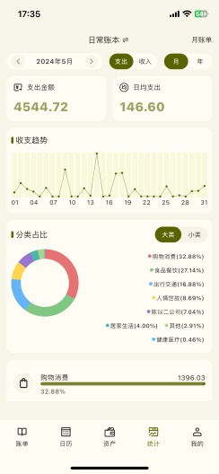 一刻记账的應用截圖5