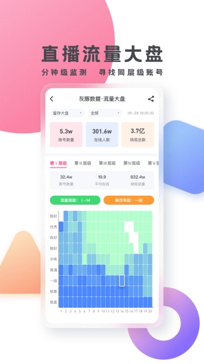 灰豚数据zrzuty ekranu aplikacji1