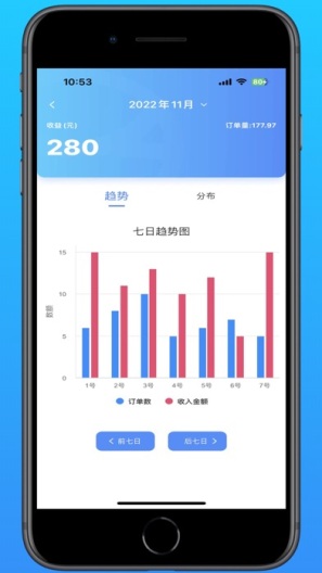 肆科伙伴screenshot dell'app2