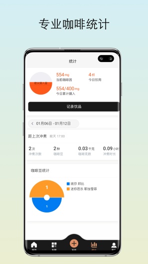 咖啡猎人 Screenshots2