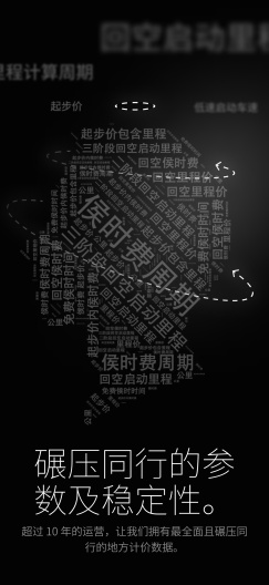 出租车计价器的应用截图6