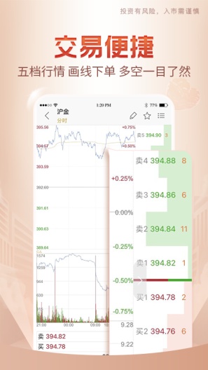 中信期货的應用截圖3