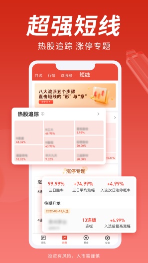 投资大师的應用截圖5