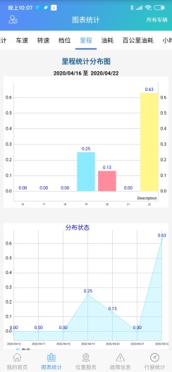 華菱星馬的應用截圖2