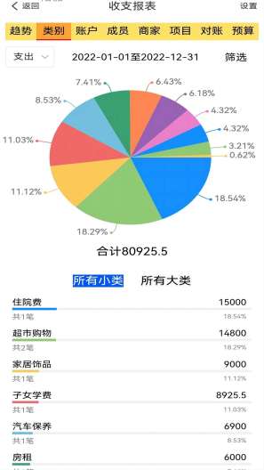 发发记账的应用截图3
