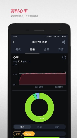 宜准跑步 Screenshots4
