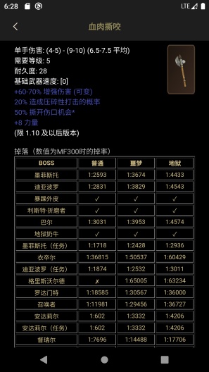 D2助手ภาพหน้าจอของแอป6