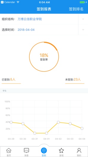 习讯云的應用截圖4