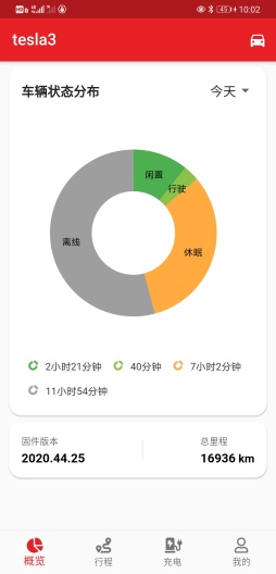 特记 Screenshots3