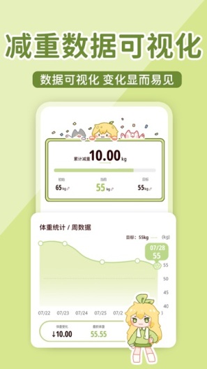 柠檬轻断食的應用截圖5