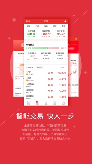 智越财富的应用截图2