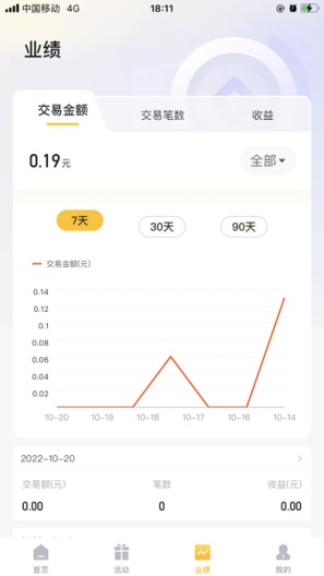 快乐管家的應用截圖2