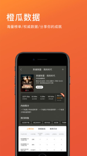 橙瓜 Screenshots4