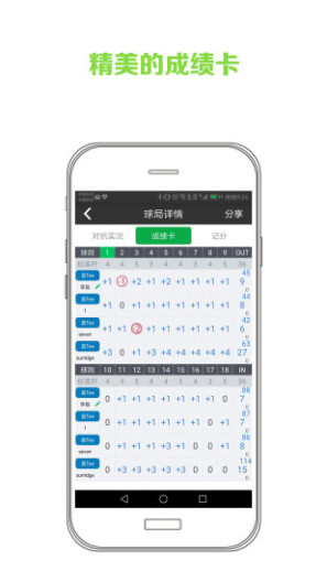 高球玩伴球场版zrzuty ekranu aplikacji3
