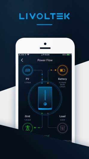 My Livoltek Screenshots3