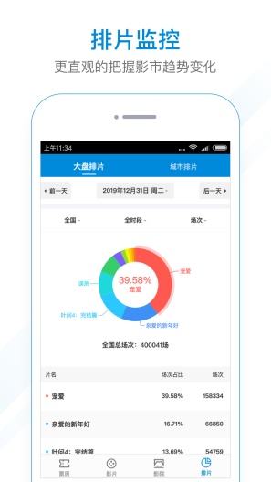 中国电影票房capturas de pantalla de la aplicación4