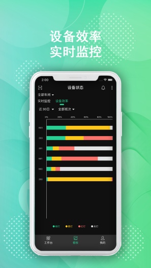 树字工厂2.0 скриншоты приложения3