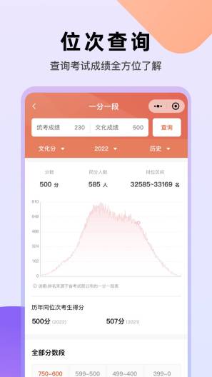 艺愿无忧的应用截图2