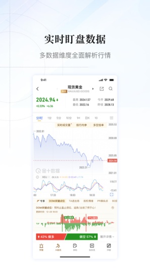 金十数据的應用截圖4