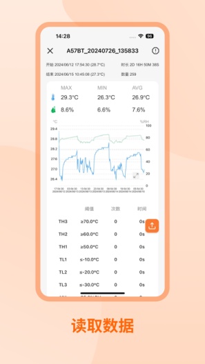 TempLink IPA for iOS(iPhone/iPad) Download - PGYER.COM