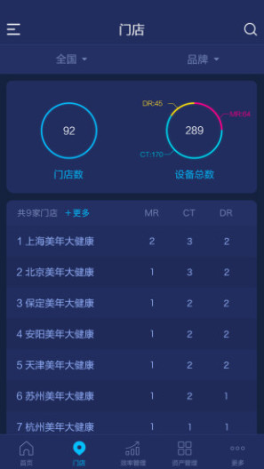 资产管理 Screenshots2