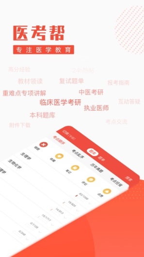医考帮des captures d'écran de l'application1