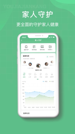 柚嘉健康 Screenshots5