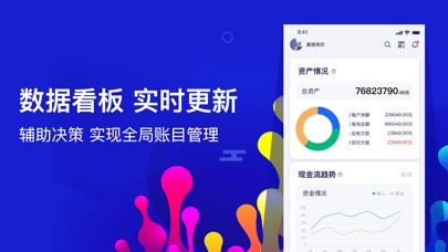 智慧商贸ภาพหน้าจอของแอป5