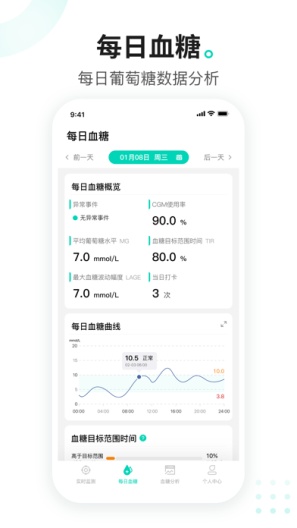 硅基动感的應用截圖2