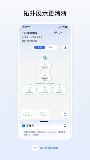 易网络的應用截圖4