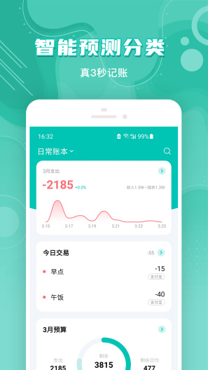Sprouts的应用截图1